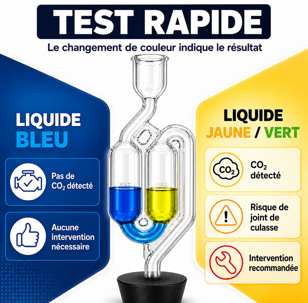 Testeur de joint de culasse